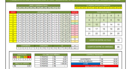 Planilha Lotofácil 20 dezenas com 6 fixas - Garantia de 14 pontos - 69 Jogos  - Lotocerta