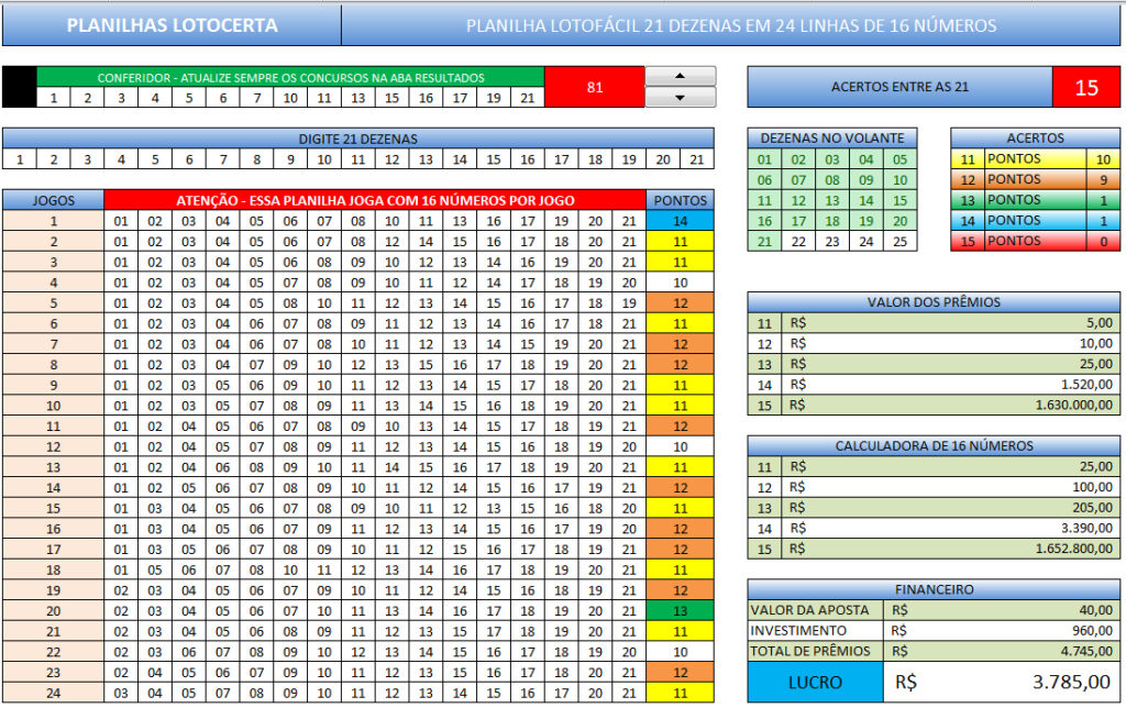 Planilha Lotofácil 21 dezenas em 24 linhas de 16