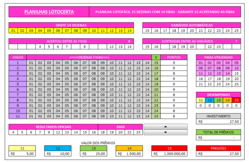 Planilha Lotofácil Grátis - 10 Fixas 