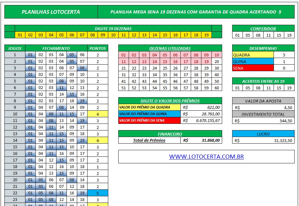 Planilha Mega Sena 19 dezenas 121 Jogos