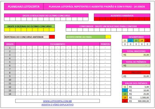 Planilha Lotofácil dezenas repetentes 14 jogos
