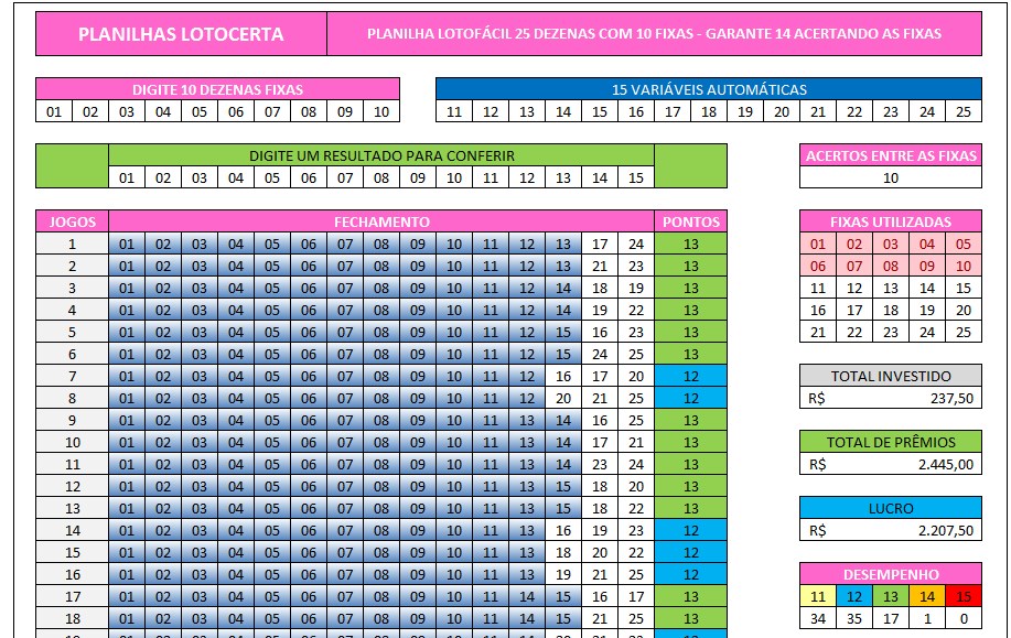 Planilha Lotofácil 25 dezenas com 10 fixas