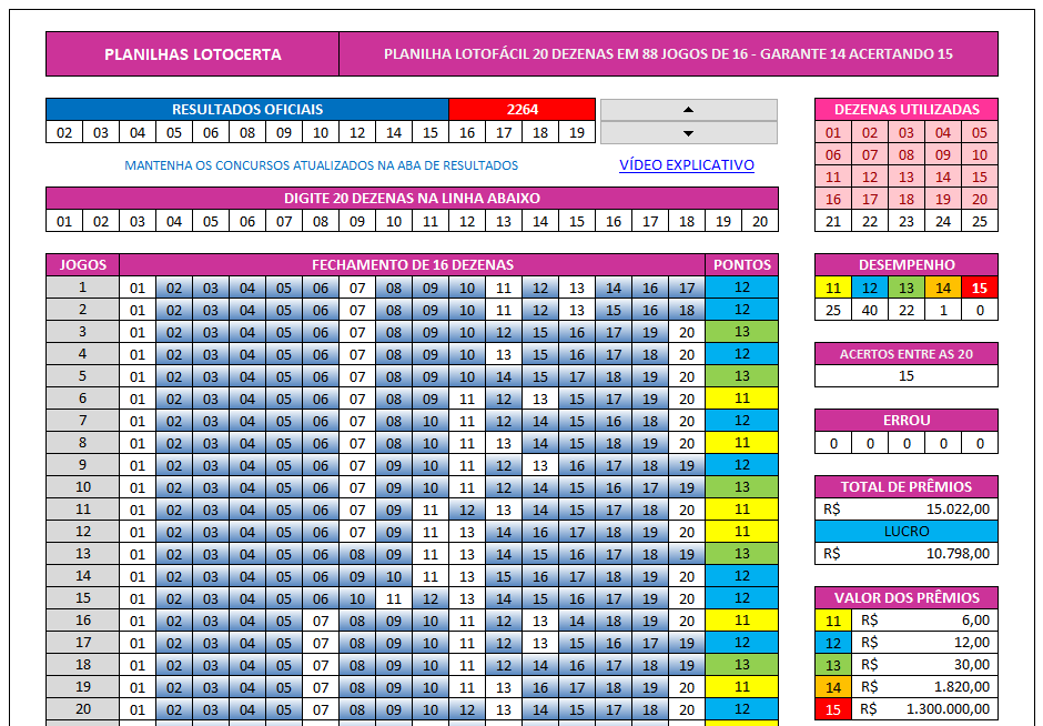 Planilha Lotofácil 20 dezenas com 6 fixas - Garantia de 14 pontos - 69 Jogos  - Lotocerta