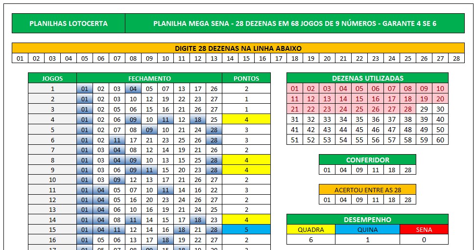 Planilha Mega Sena 28 dezenas