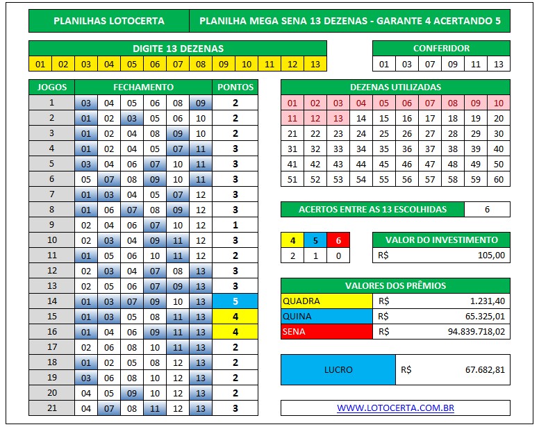 Planilha Mega Sena 13 dezenas em 21 Jogos