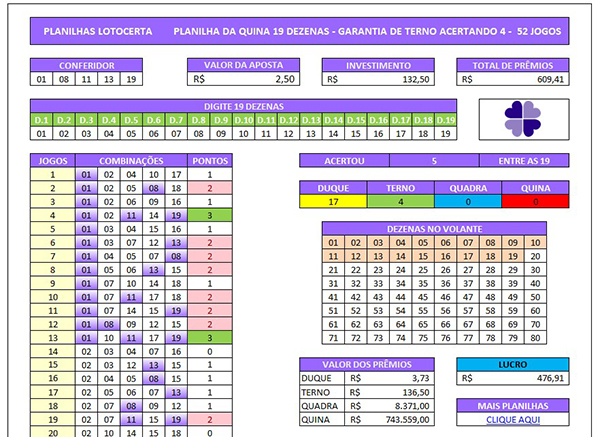 Planilha da Quina 19 Dezenas em 52 Jogos