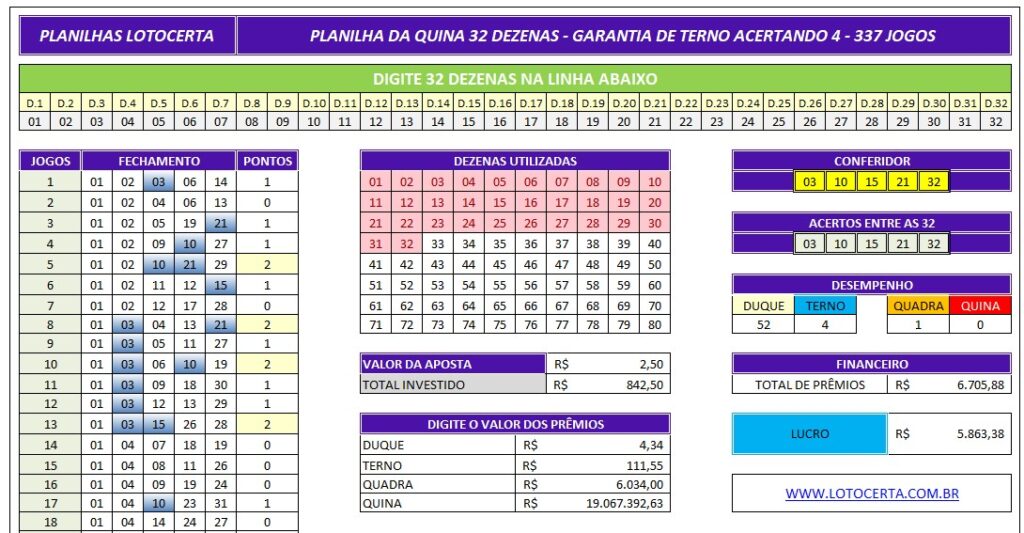 Planilha da Quina: 32 Dezenas em 337 Jogos