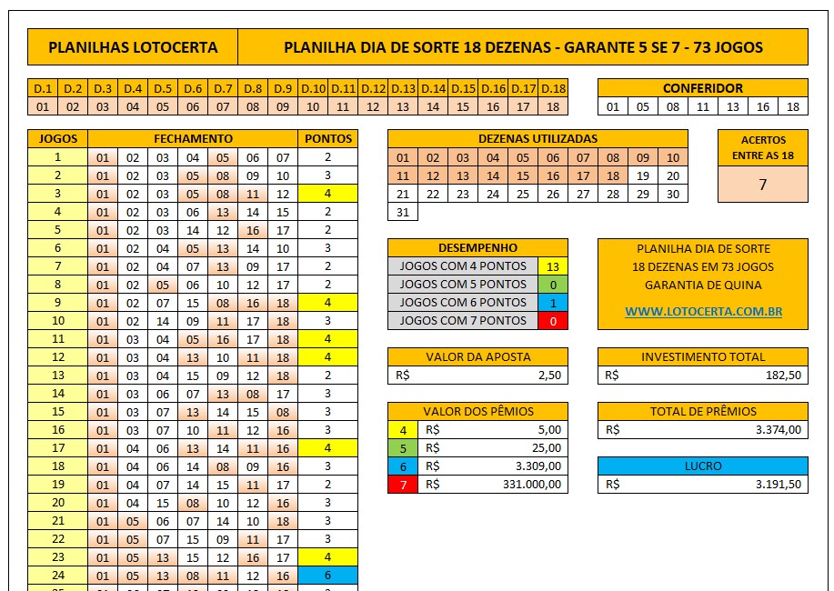 Planilha Dia de Sorte com 18 Dezenas em 73 Jogos