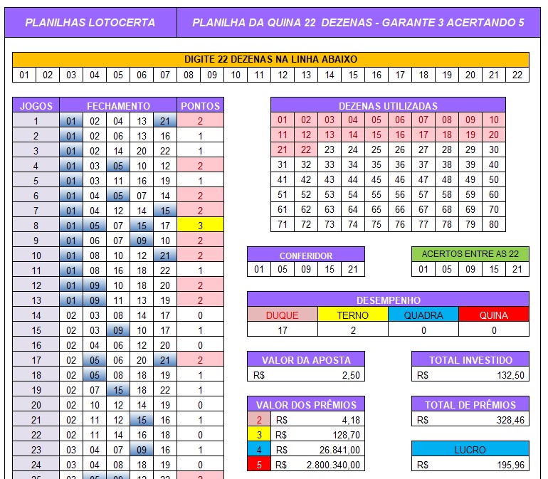 Planilha da quina 22 dezenas