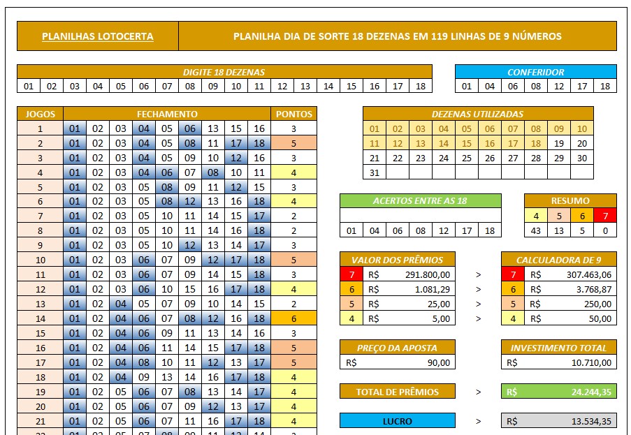 Planilha Dia de Sorte 18 Dezenas em 119 Linhas de 9 Números