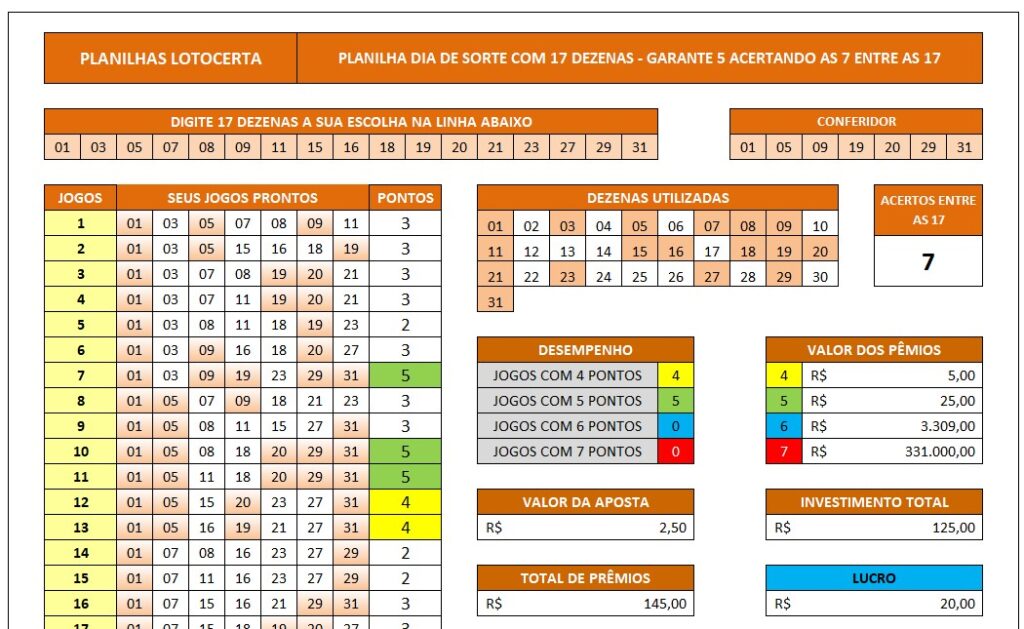 Planilha Dia de Sorte 17 dezenas em 50 jogos