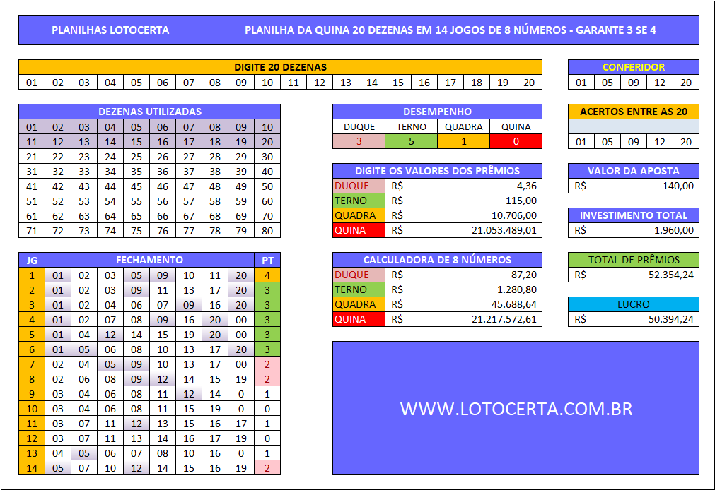 Planilha da Quina 20 dezenas em 14 jogos de 8 números