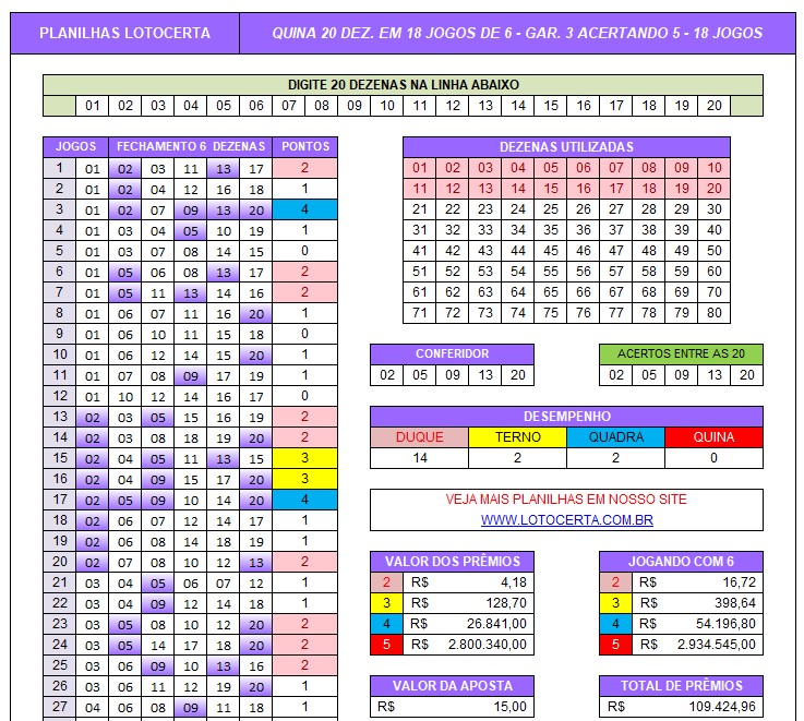 Planilha da Quina 20 dezenas em 38 jogos de 6 números